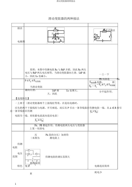 滑动变阻器两种接法