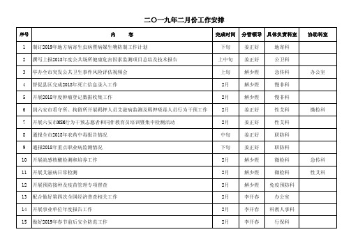二〇一九年二月份工作安排