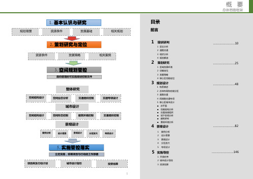 杭州智慧新天地滨水景观带及闻涛路竖向设计