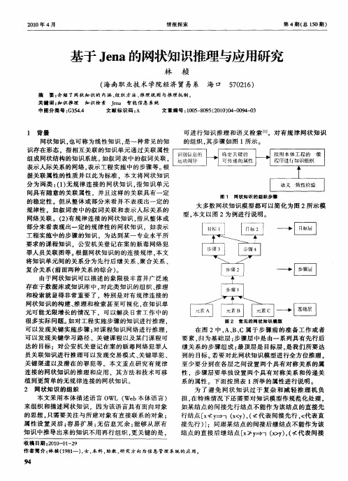 基于Jena的网状知识推理与应用研究