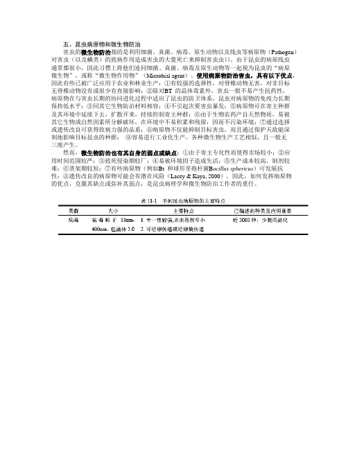 昆虫病原物和微生物防治