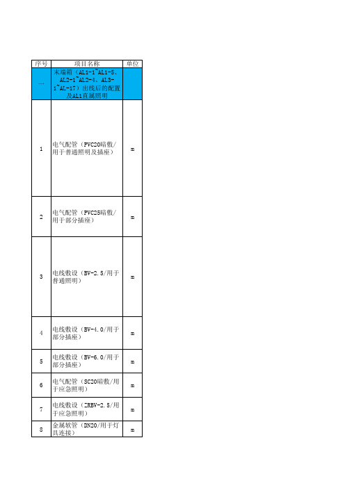 安装管线计算表