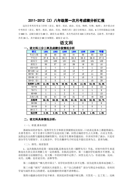 2011-2012(2)八年级第一次月考成绩分析汇