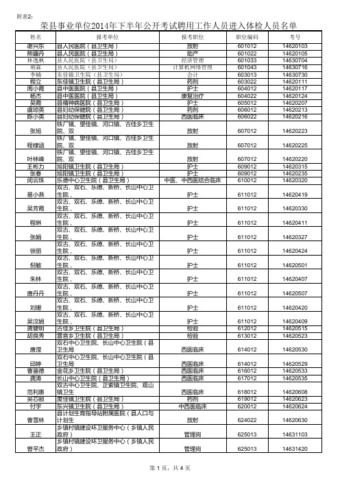 荣县事业单位2014下半年考试聘用人员体检名单xls