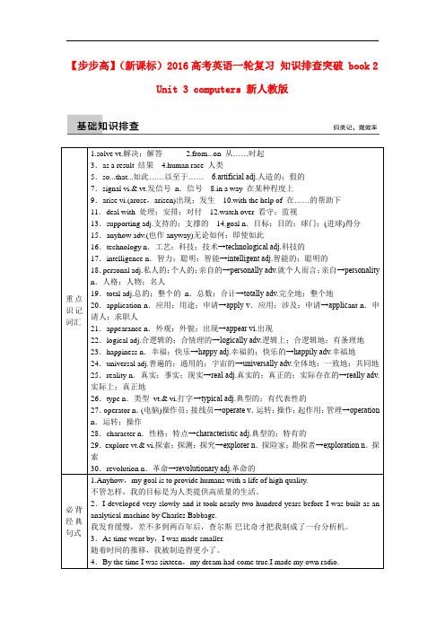 【步步高】(新课标)高考英语一轮复习 知识排查突破 book 2 unit 3 computers 新人教版