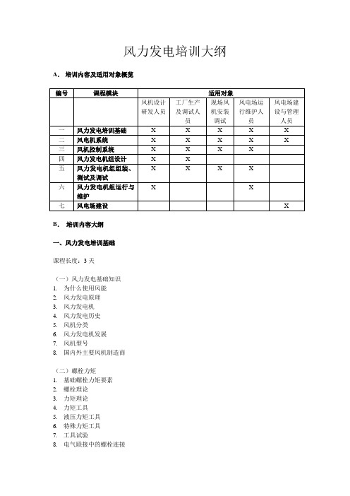 风力发电培训大纲