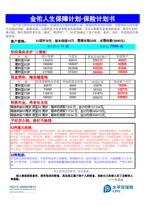 金佑人生【正版】