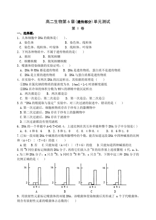 高二生物第6章单元测试.doc