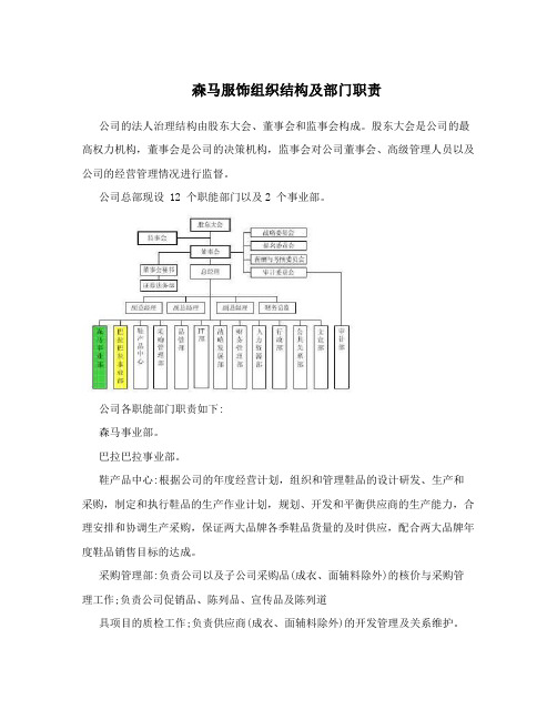 森马服饰组织结构及部门职责