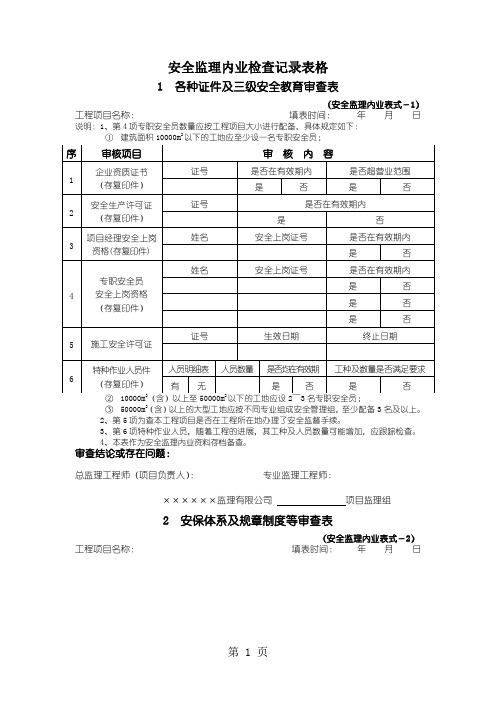 安全监理内业检查记录表格24页