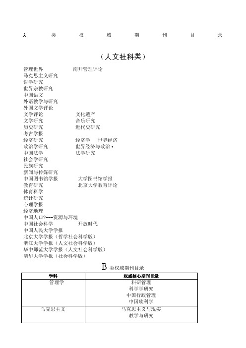 AB类核心期刊目录