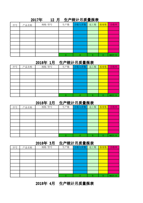 生产月报表