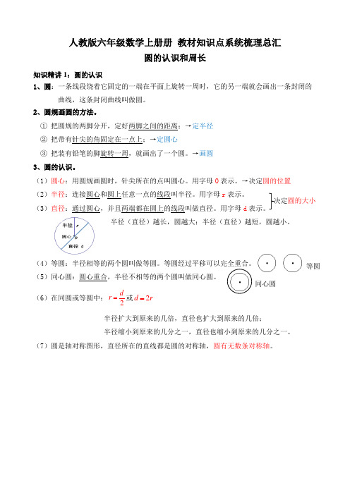 人教版六年级数学上册册 教材知识点系统梳理总汇(word精编打印版)