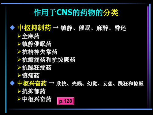 药理学：治疗中枢神经系统(CNS)疾病的药物