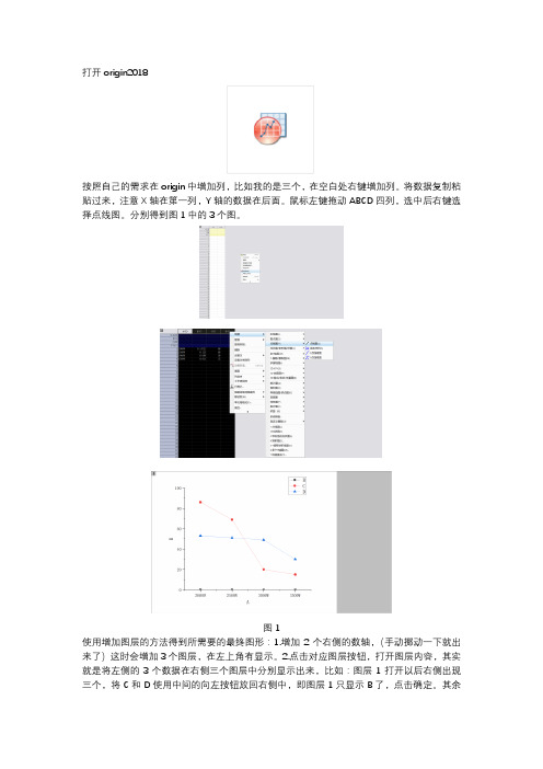 origin2018横坐标一致,多纵坐标画图方法