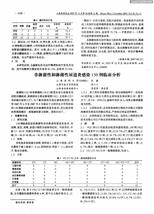 非淋菌性和淋菌性尿道炎感染150例临床分析