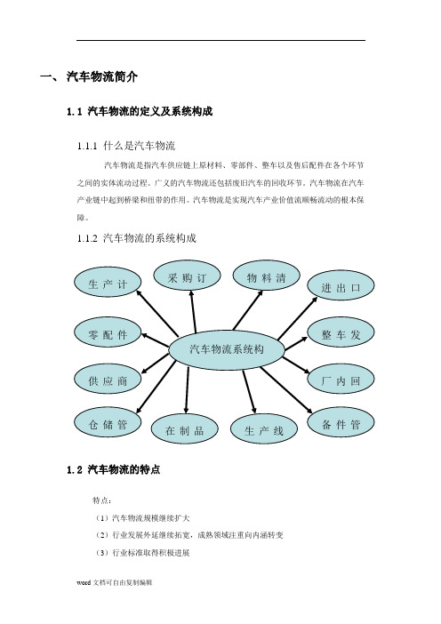 汽车物流案例分析