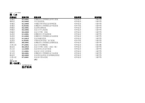 北京一老一小医疗保险定点医疗机构范围(2010网上下载)