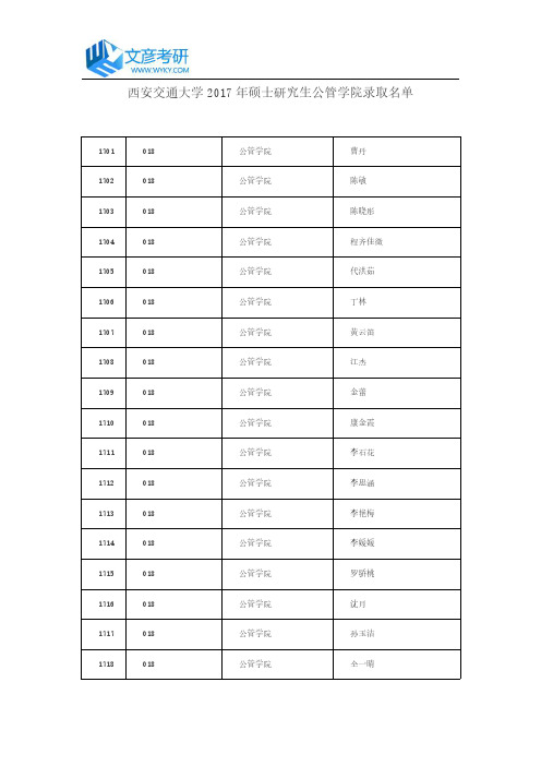 西安交通大学2017年硕士研究生公管学院录取名单