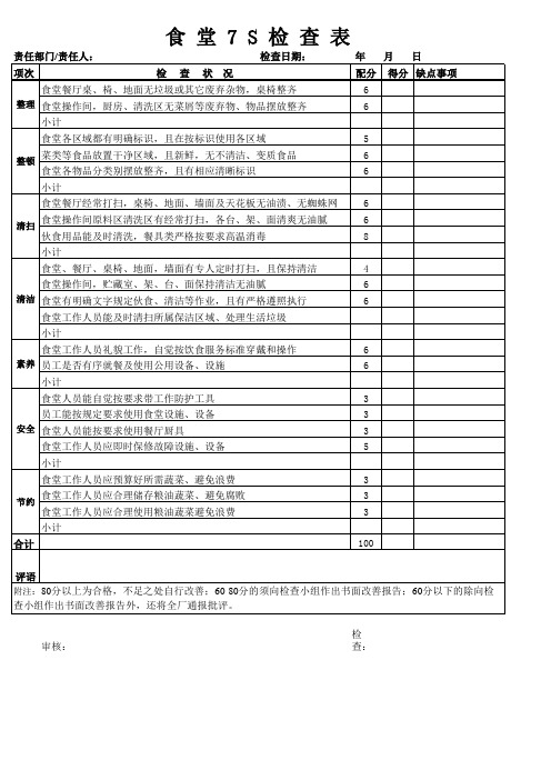 食堂7S检查表