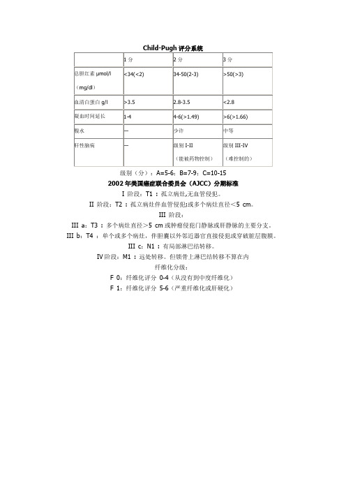 肝癌分期