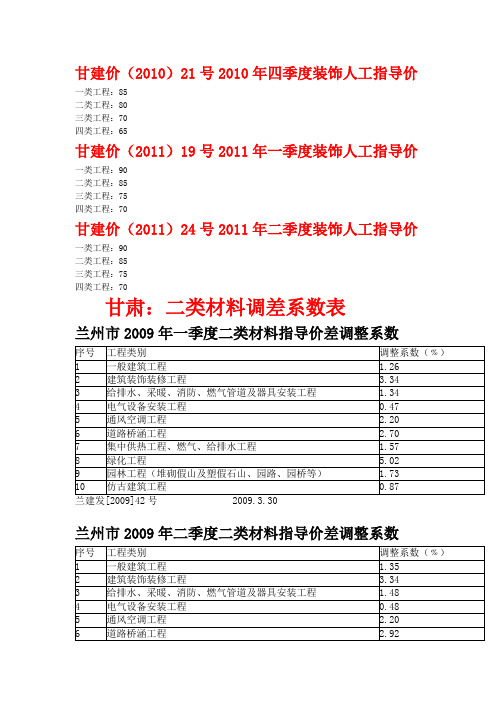 二类材料调差系数