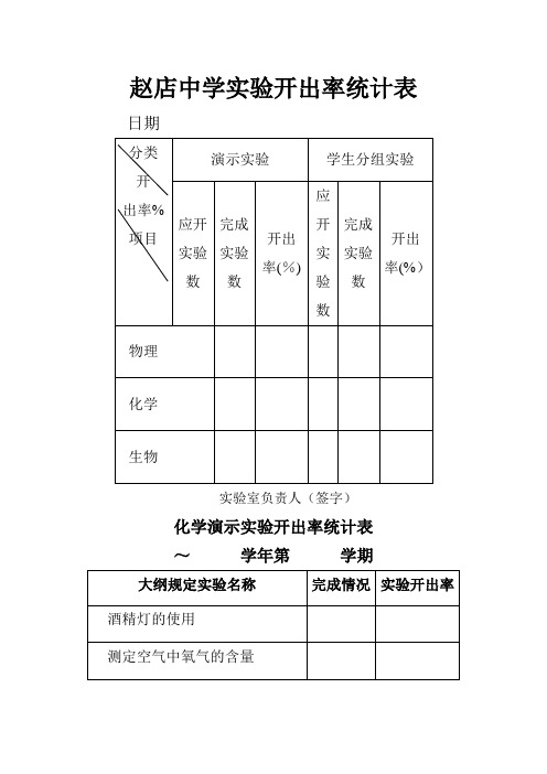 实验开出率统计表