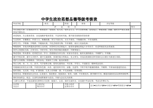 中学生政治思想品德等级考核表