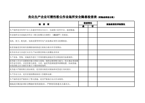 危化企业粉尘作业场所安全隐患检查表