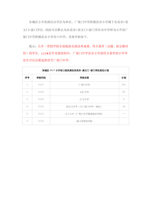 东城区小升初派位以学区为单位