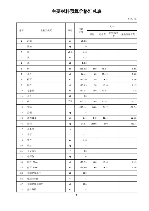 新村建设示范点工程(新村聚居点建设)--单价评审