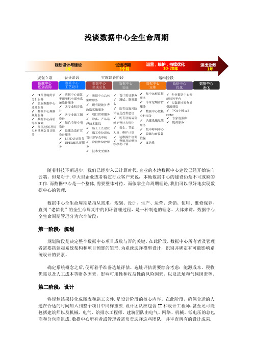 浅谈数据中心全生命周期