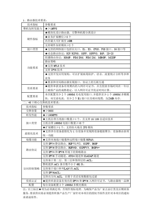 路由器技术要求