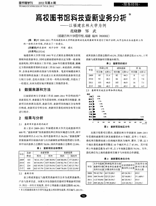 高校图书馆科技查新业务分析——以福建农林大学为例
