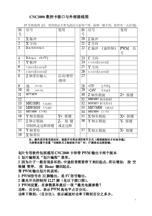 步进电机控制PCI卡接线图