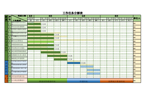 工作任务分解表