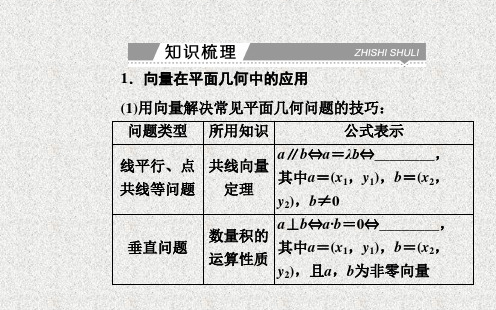 新人教A版必修二  平面向量的应用举例     课件(24张)