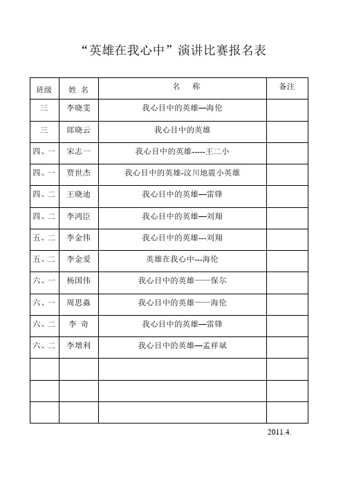 英雄在我心中2011.4