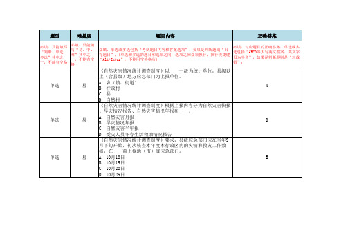 救援救灾类——自然灾害灾情管理