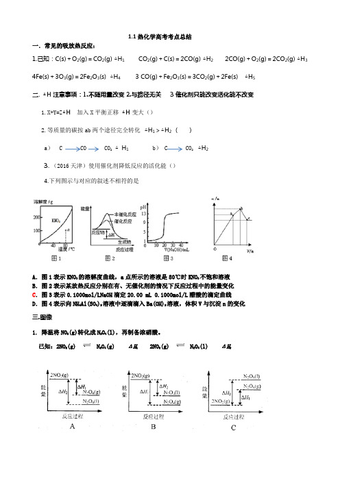 热化学高考考点总结讲义