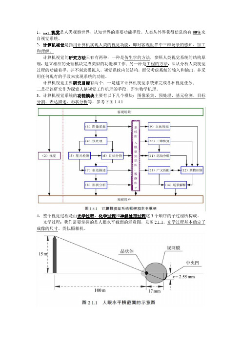 《计算机视觉》知识要点总结终极