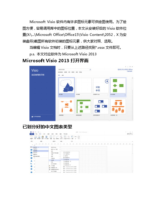 Microsoft Visio 2013系统自带图标元素文件对照图