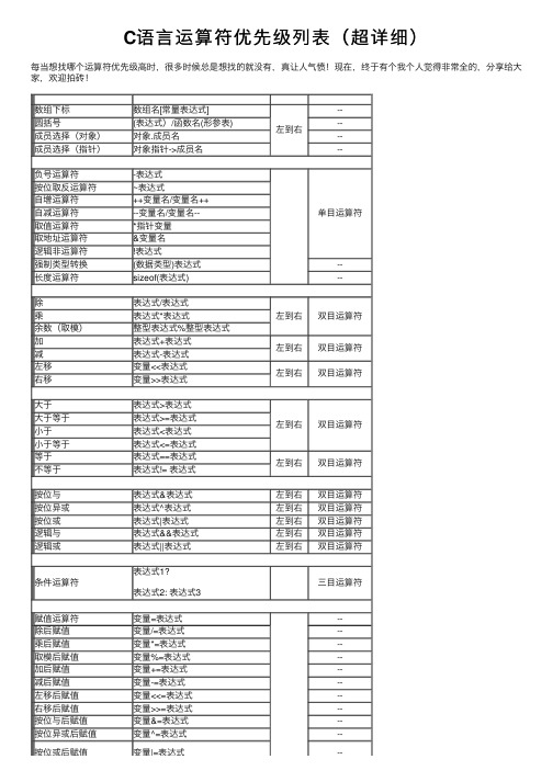 C语言运算符优先级列表（超详细）