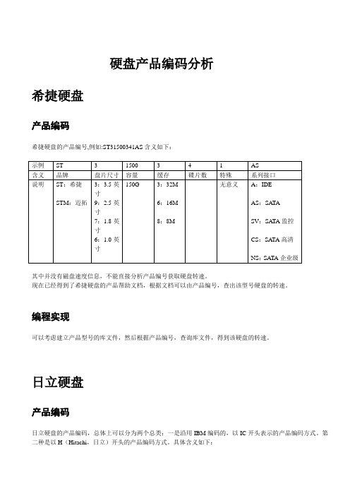 硬盘产品编码分析