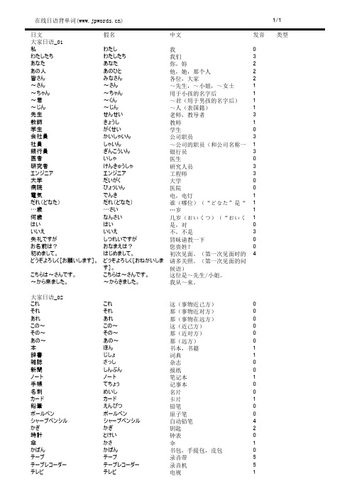 大家的日本语