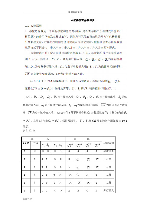 74LS194左右移位寄存器