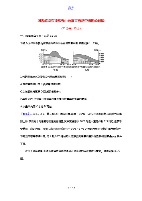 2022版高考地理一轮复习图表专项练五山地垂直自然带谱图的判读含解析鲁教版