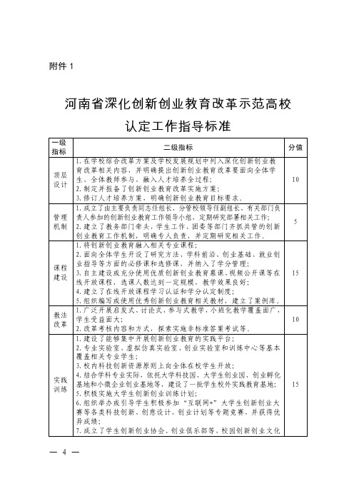 认定工作指导标准