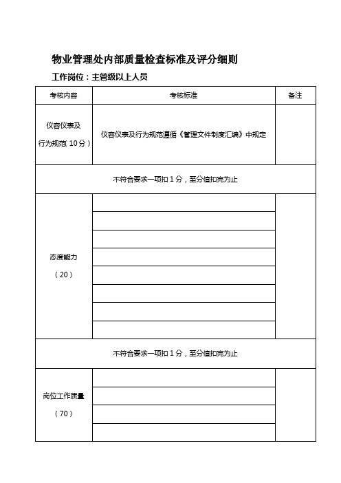 物业管理处内部质量检查标准及评分细则