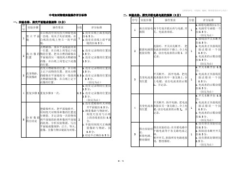 2011赣州市中考物理实验操作评分标准